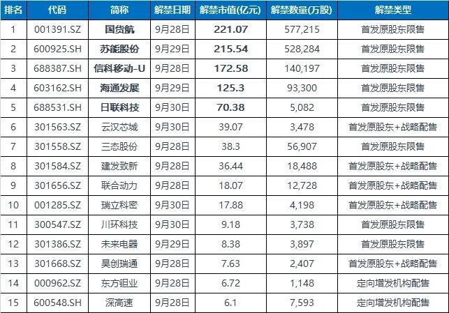 节前最后3天 A股怎么走机构建议:积极把握反弹窗口期