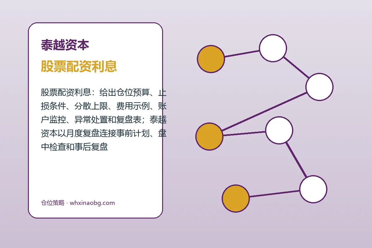 泰越资本费用、账户与退出规则图解
